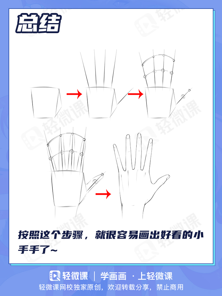 花10小时搞不懂怎么画手,我2分钟教会你!