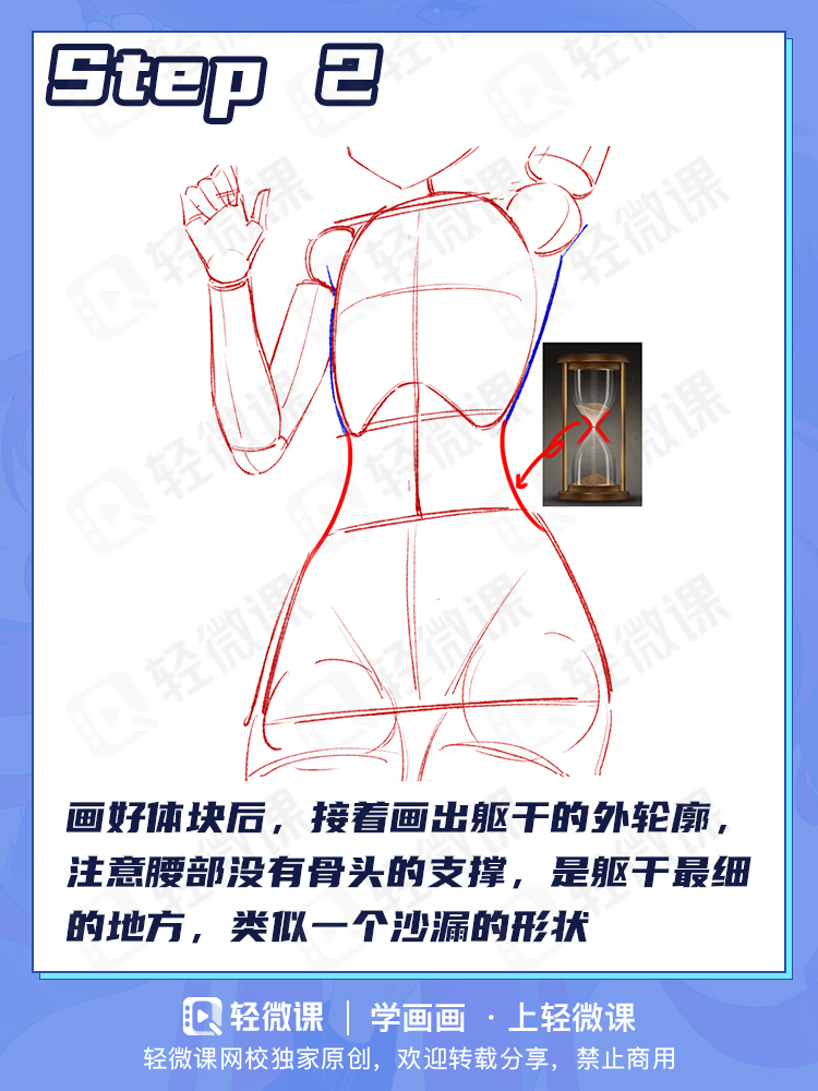 你是不是不会画人体?2分钟掌握人体躯干画法!