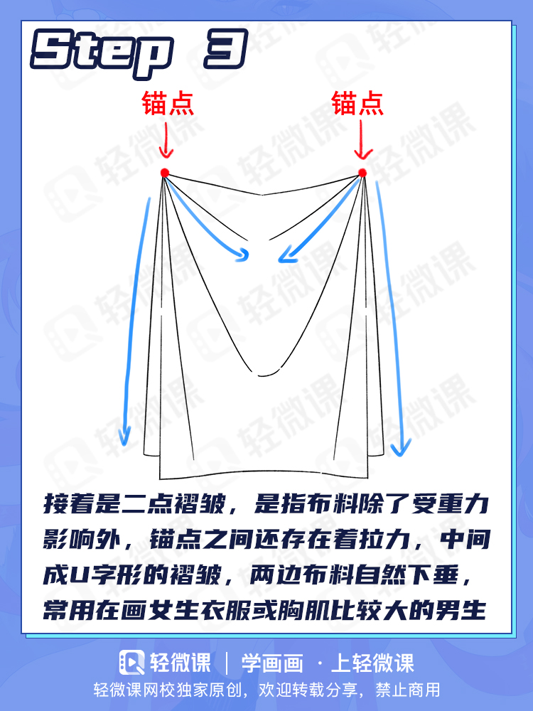 新手肯定画错的褶皱问题!轻松学会褶皱原理和方法!