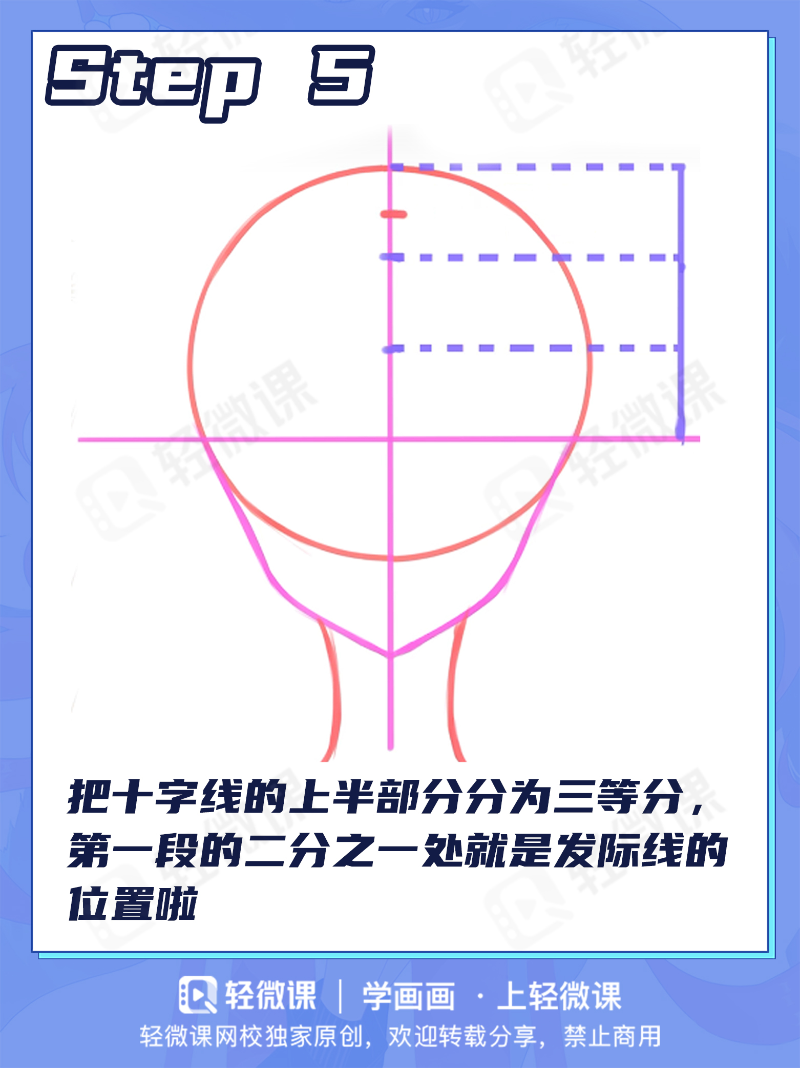 2分钟,解决你不会画脸的世纪难题!