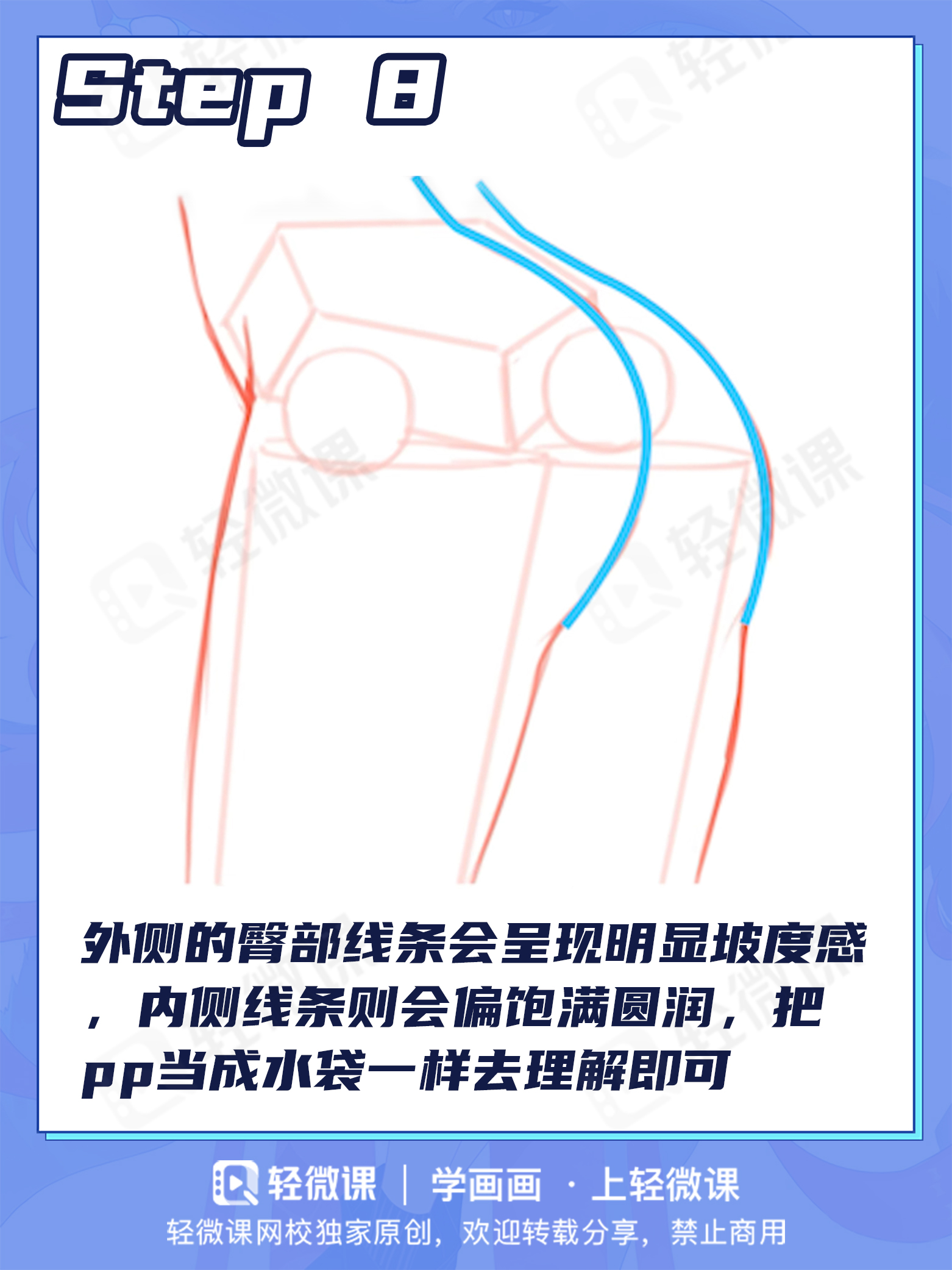 人体废看这里~胯部到底怎么画?