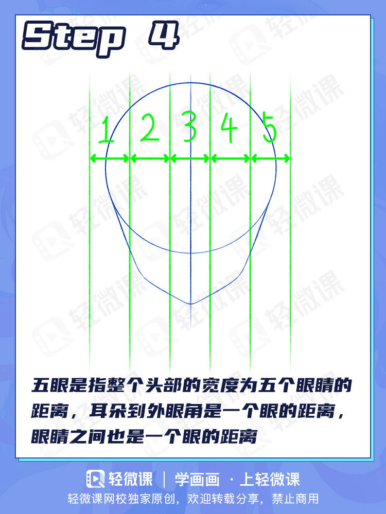 不同的表情该怎么画?画画必学的五官画法!