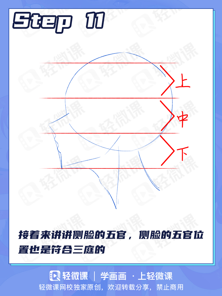 不同的表情该怎么画?画画必学的五官画法!