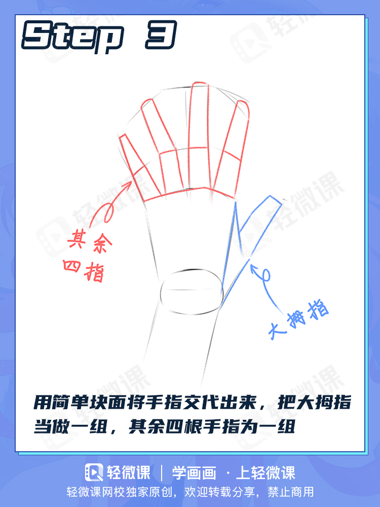 不会画手只能藏起来?看完这期你就会画手了!