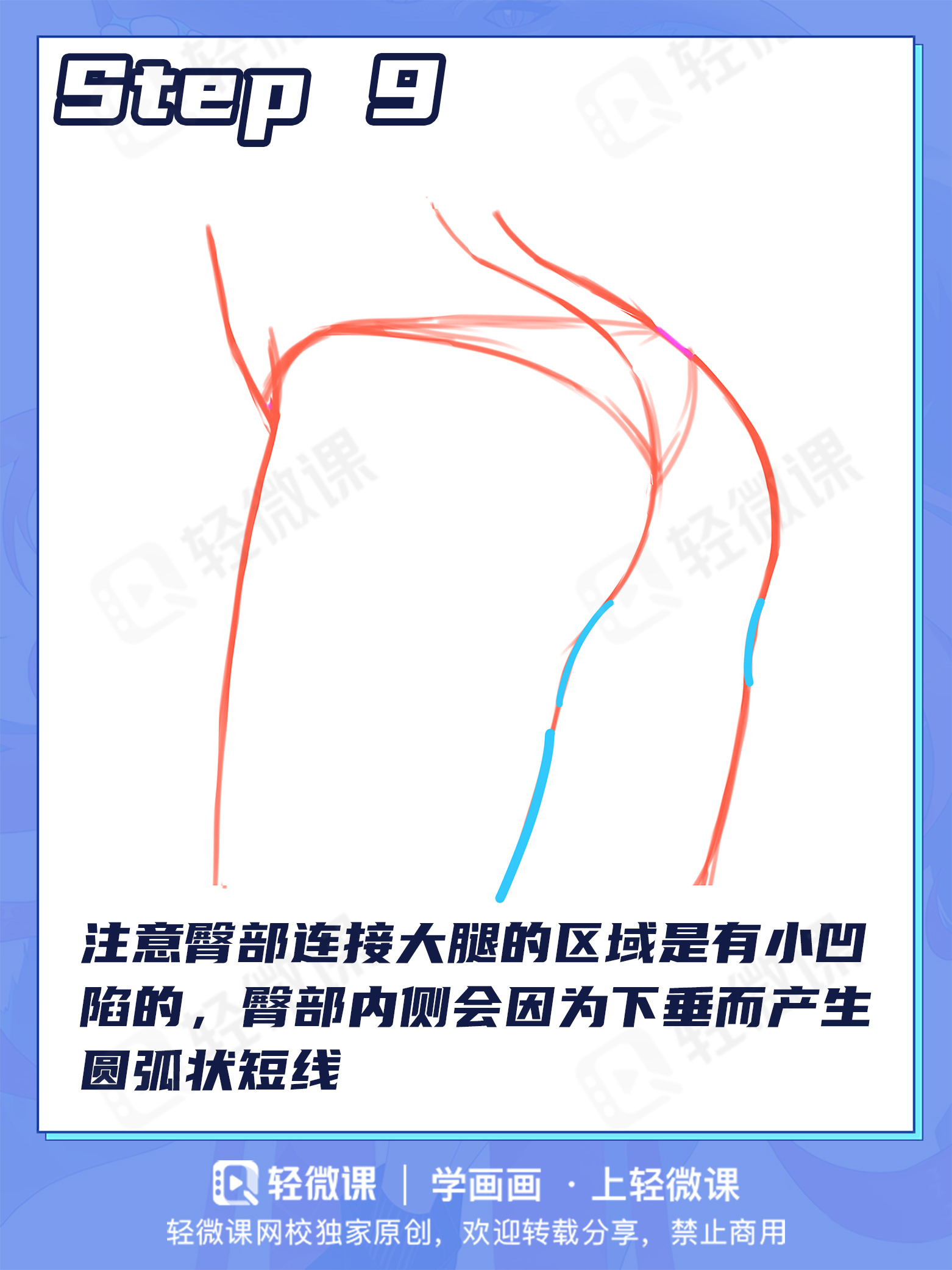 人体废看这里~胯部到底怎么画?