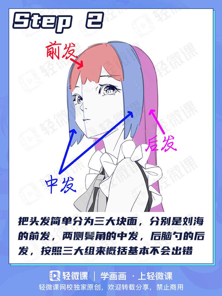 头发到底咋画啊!新手也能学会的发型原理和画法!