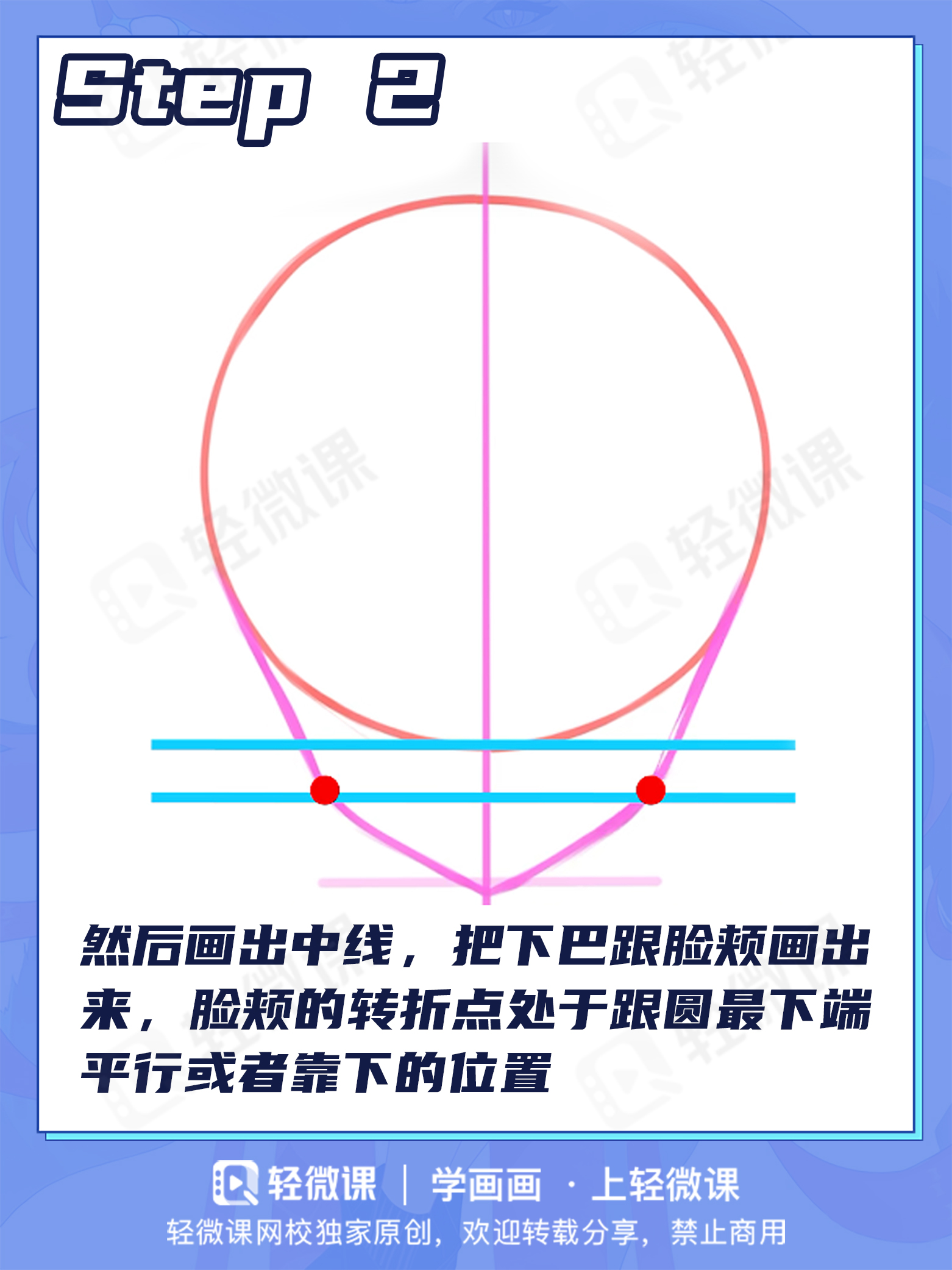2分钟,解决你不会画脸的世纪难题!