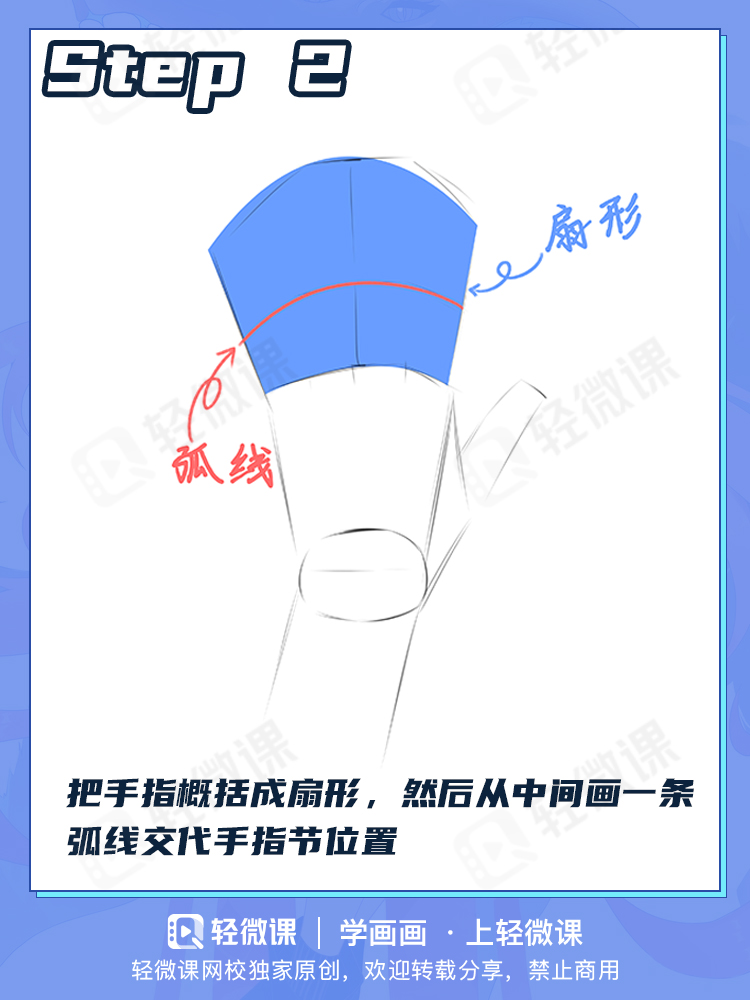 不会画手只能藏起来?看完这期你就会画手了!
