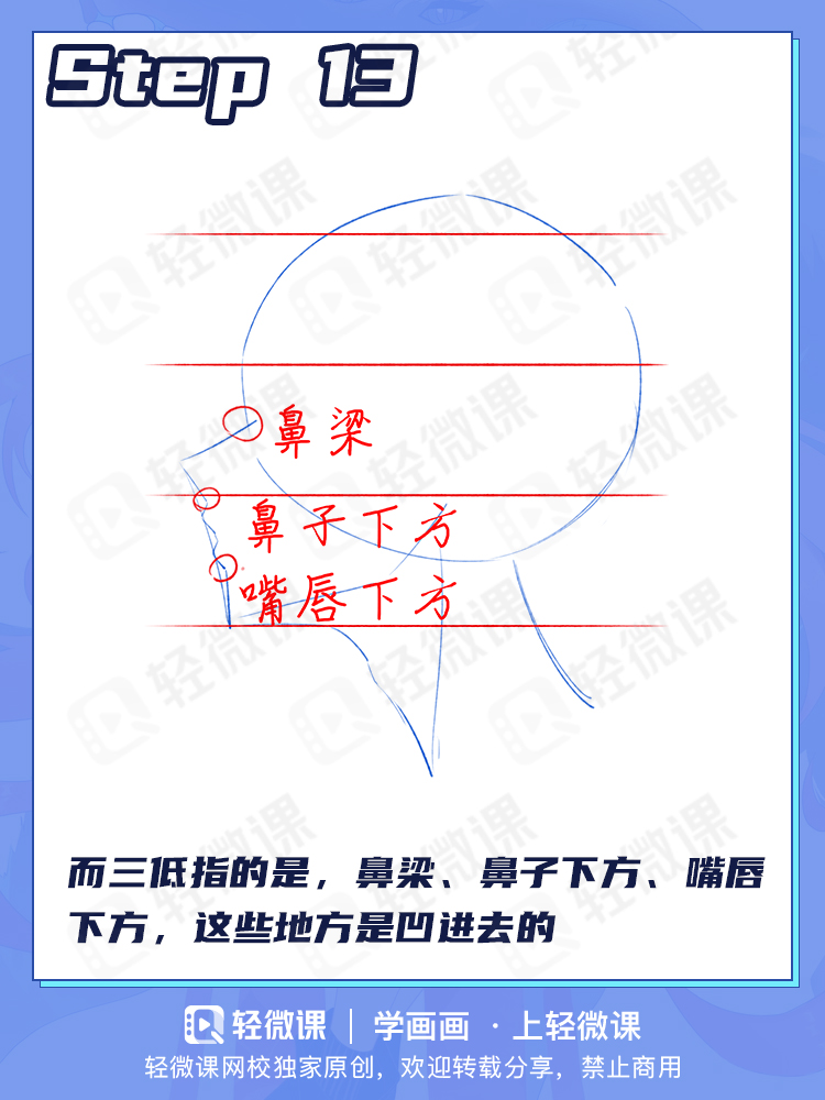 不同的表情该怎么画?画画必学的五官画法!