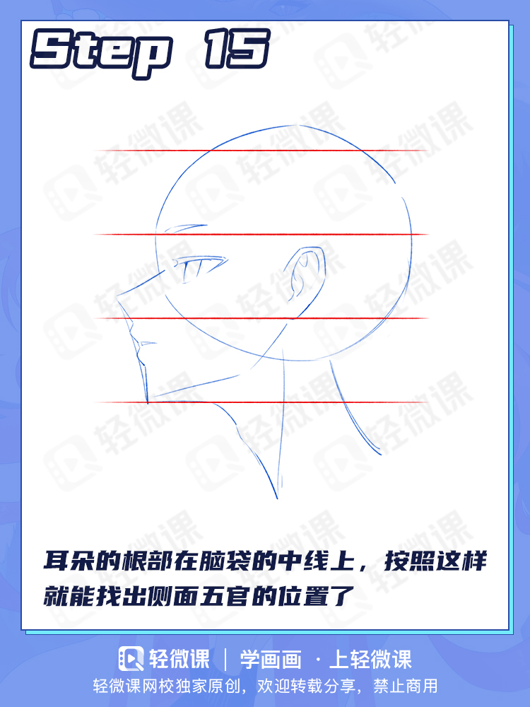 不同的表情该怎么画?画画必学的五官画法!