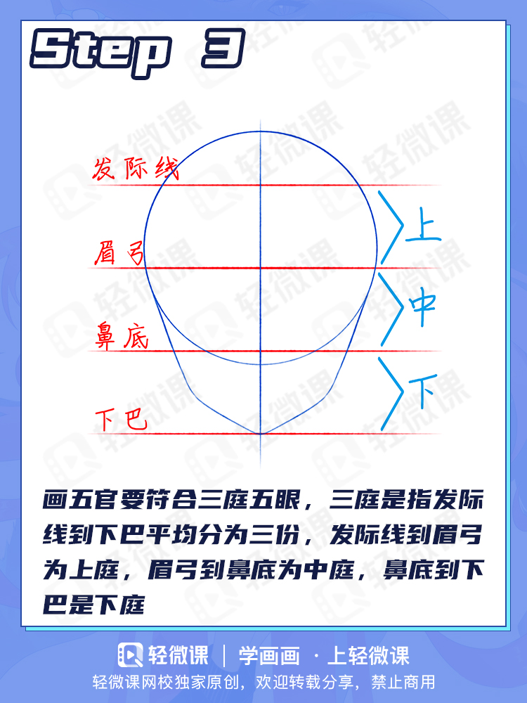 不同的表情该怎么画?画画必学的五官画法!