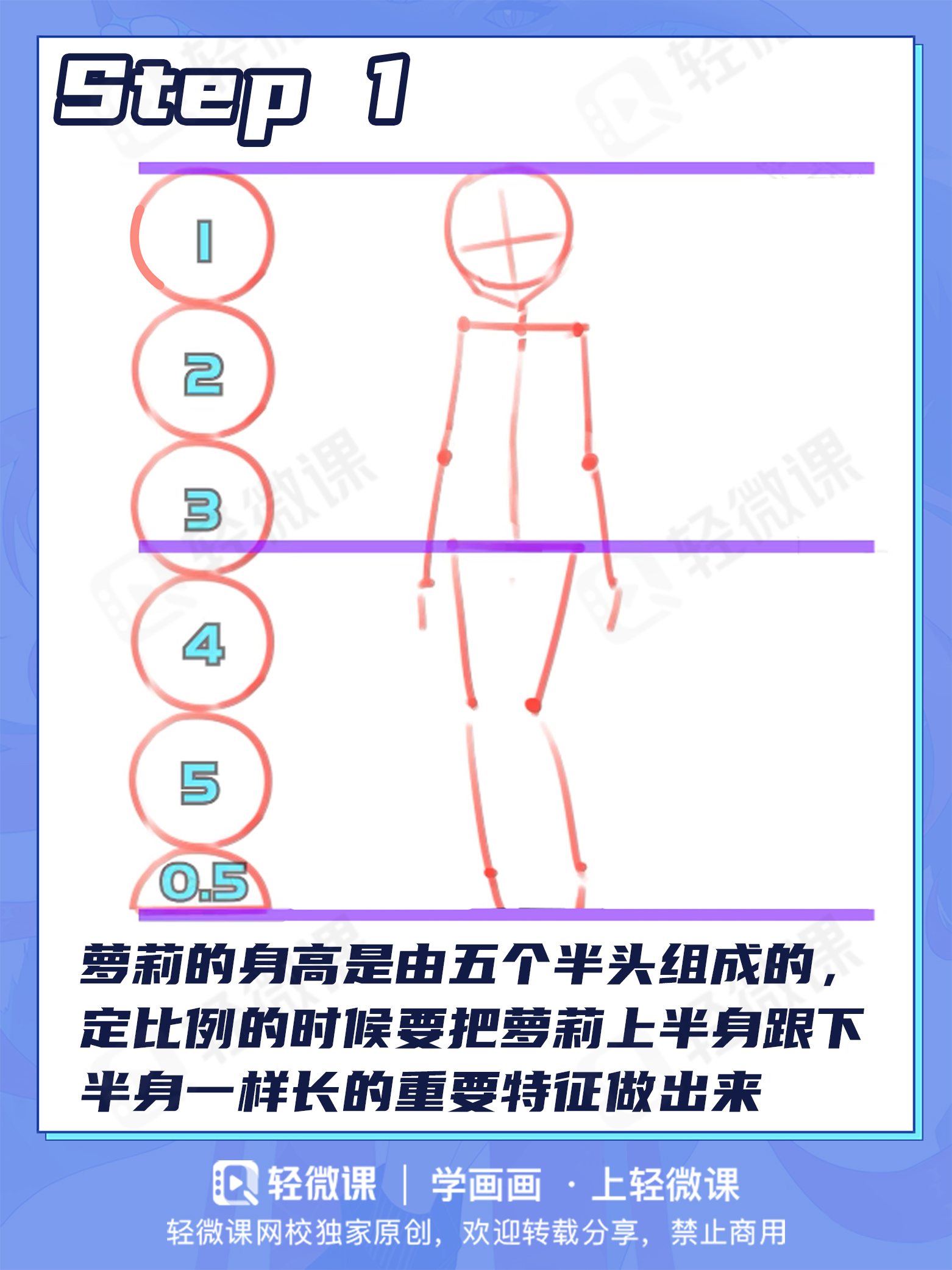 大的是御姐小的是萝莉?2分钟教你御姐/萝莉怎么画!