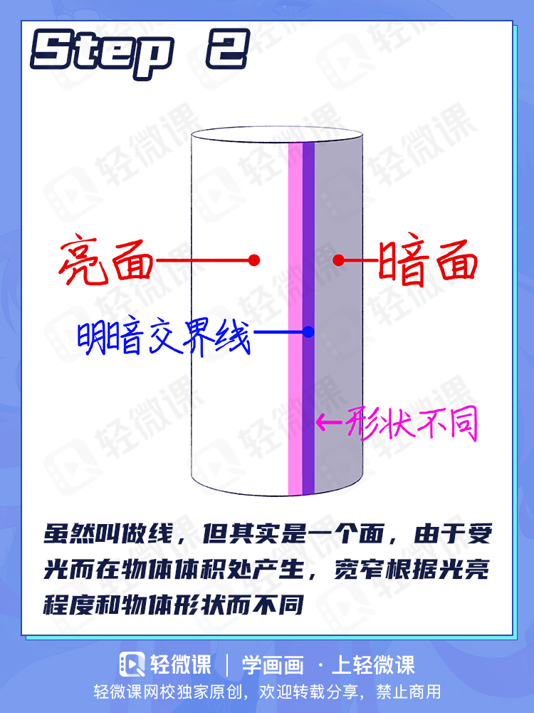 怎么让美少女变得更立体?二分阴影怎么画?
