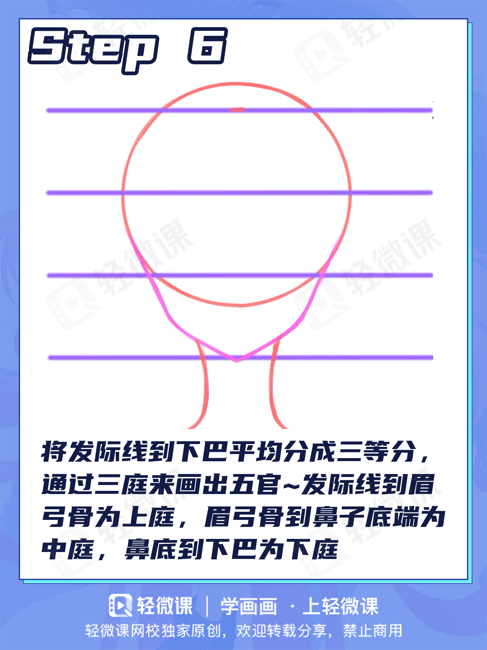 2分钟,解决你不会画脸的世纪难题!