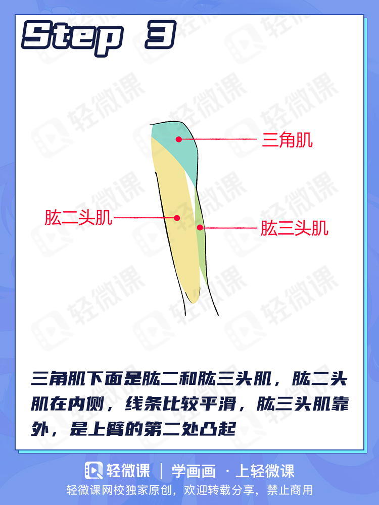 美少女细细白白的手臂怎么画?2分钟搞定手臂画法!