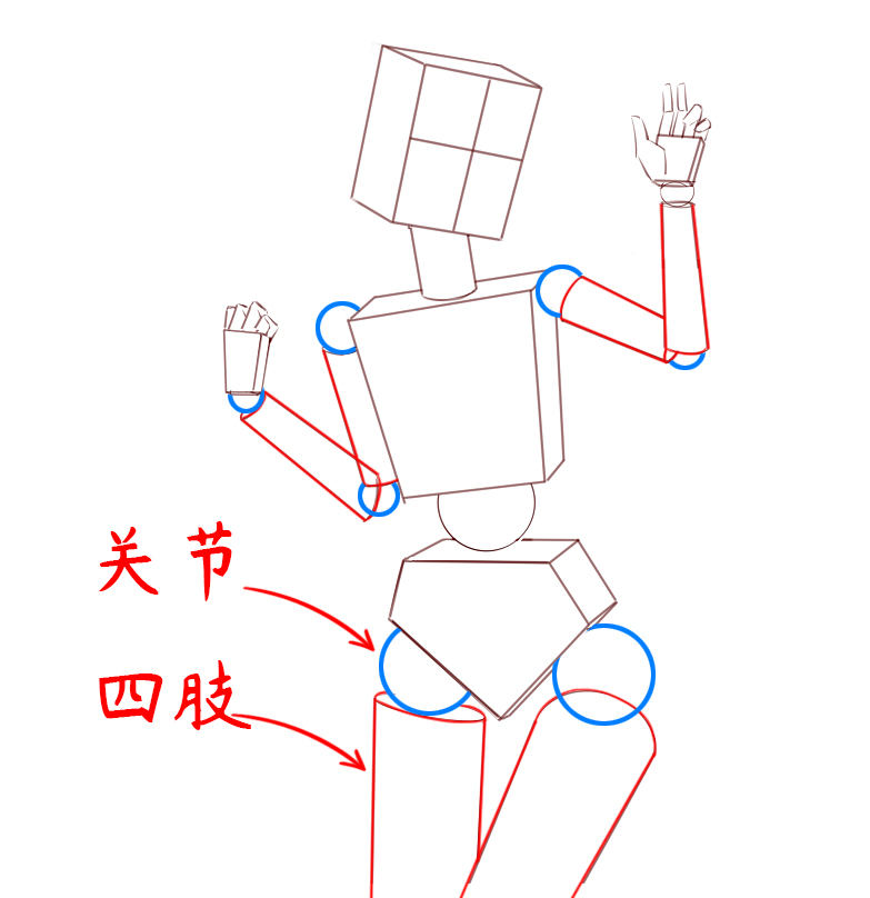 人体还能这样画?画渣这个方法练人体,贼有用!!!