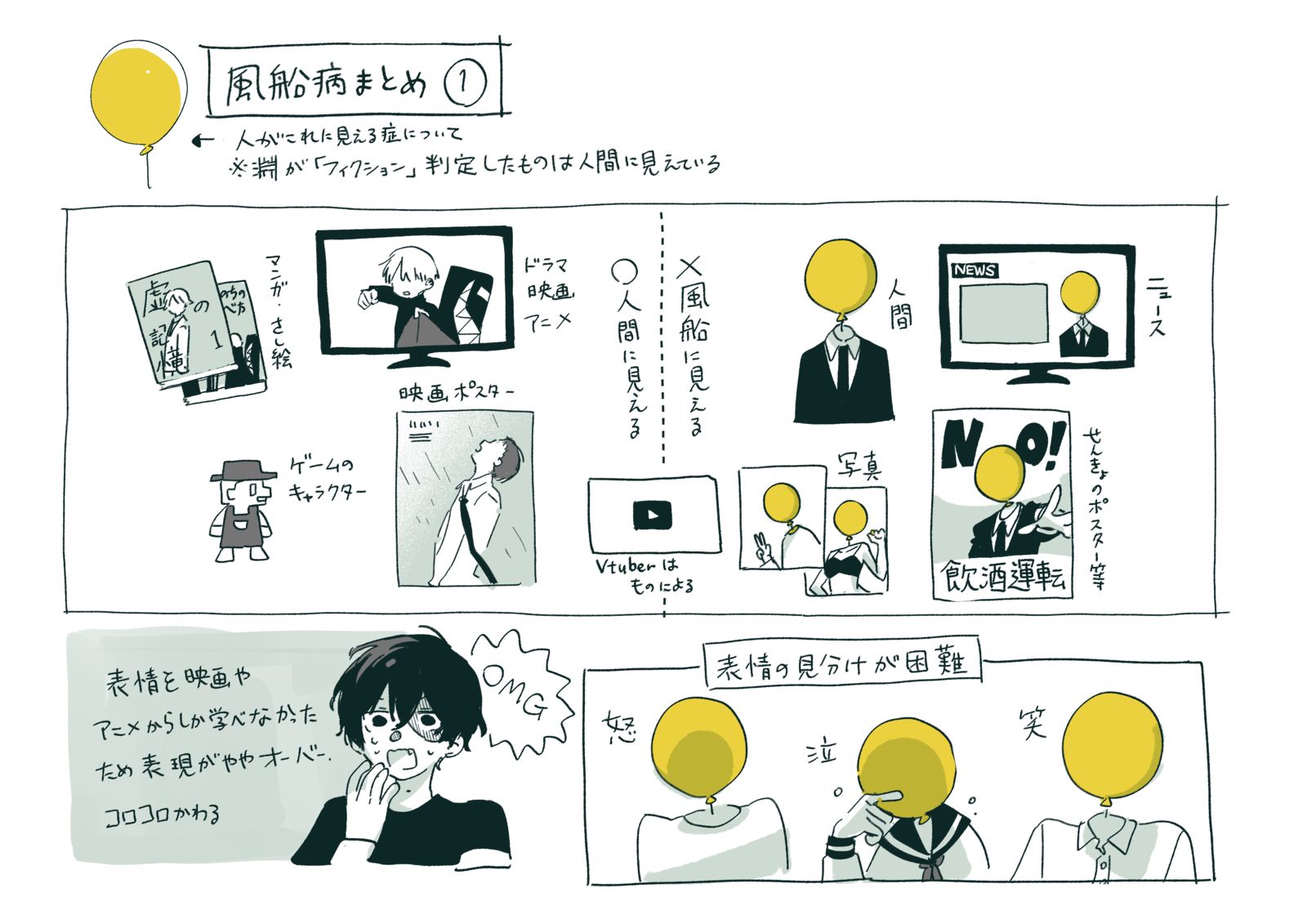 2024Eve家まとめ插画图片壁纸 2024Eve家まとめ插画图片壁纸