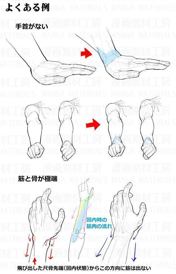 手臂的透视绘制参考学画画必备素材