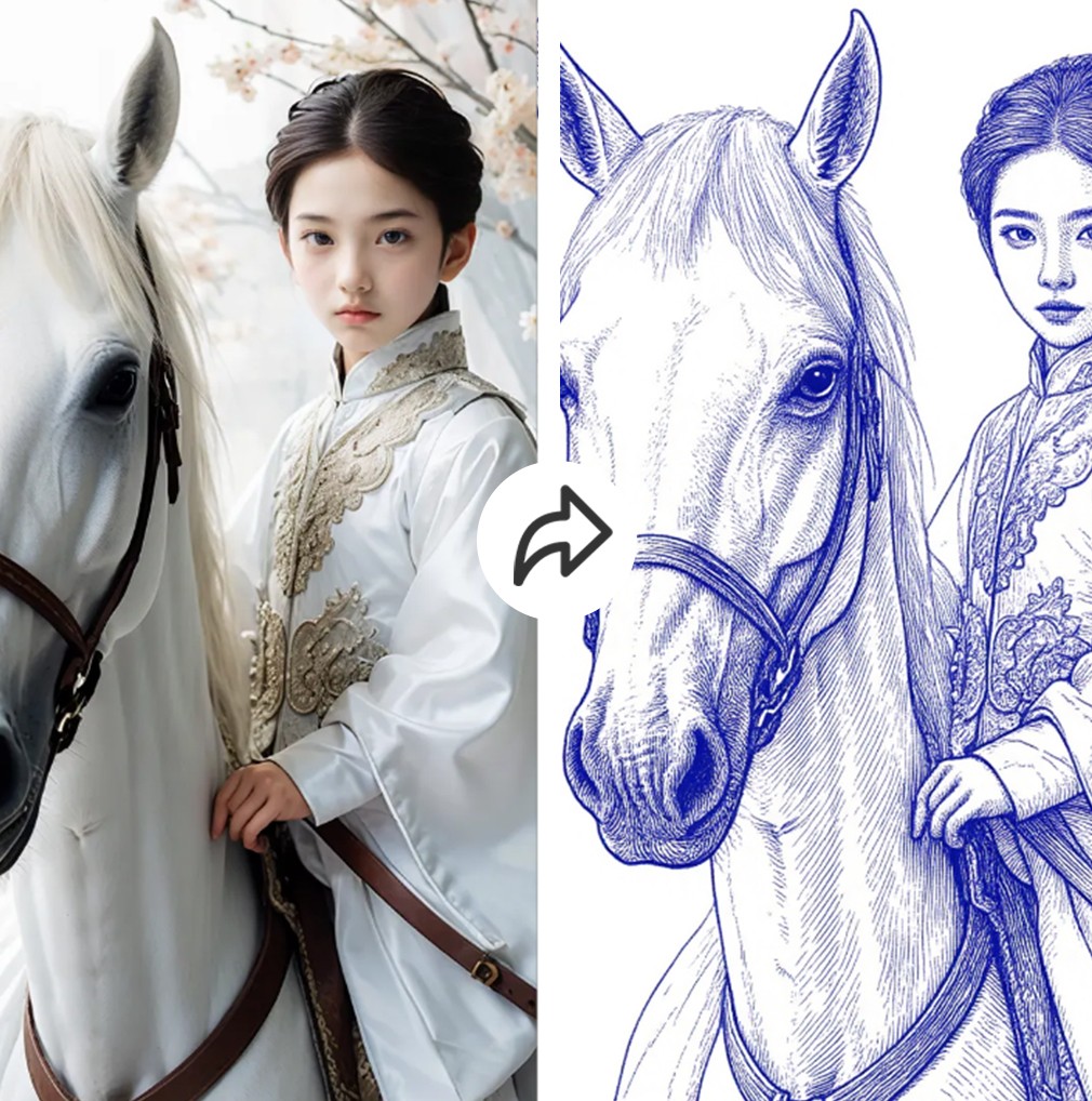 线描版画-照片转绘画（可多人）