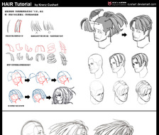 Hair Tutorial-tutorial讲座