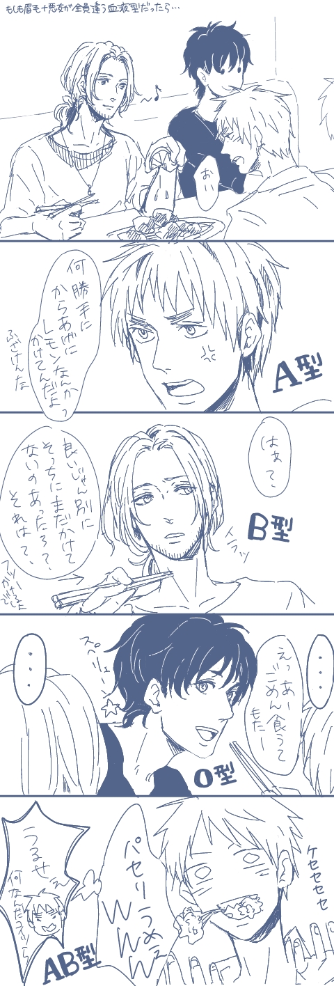 【ヘタリア】もしも眉毛+悪友が全員違う血液型だったら