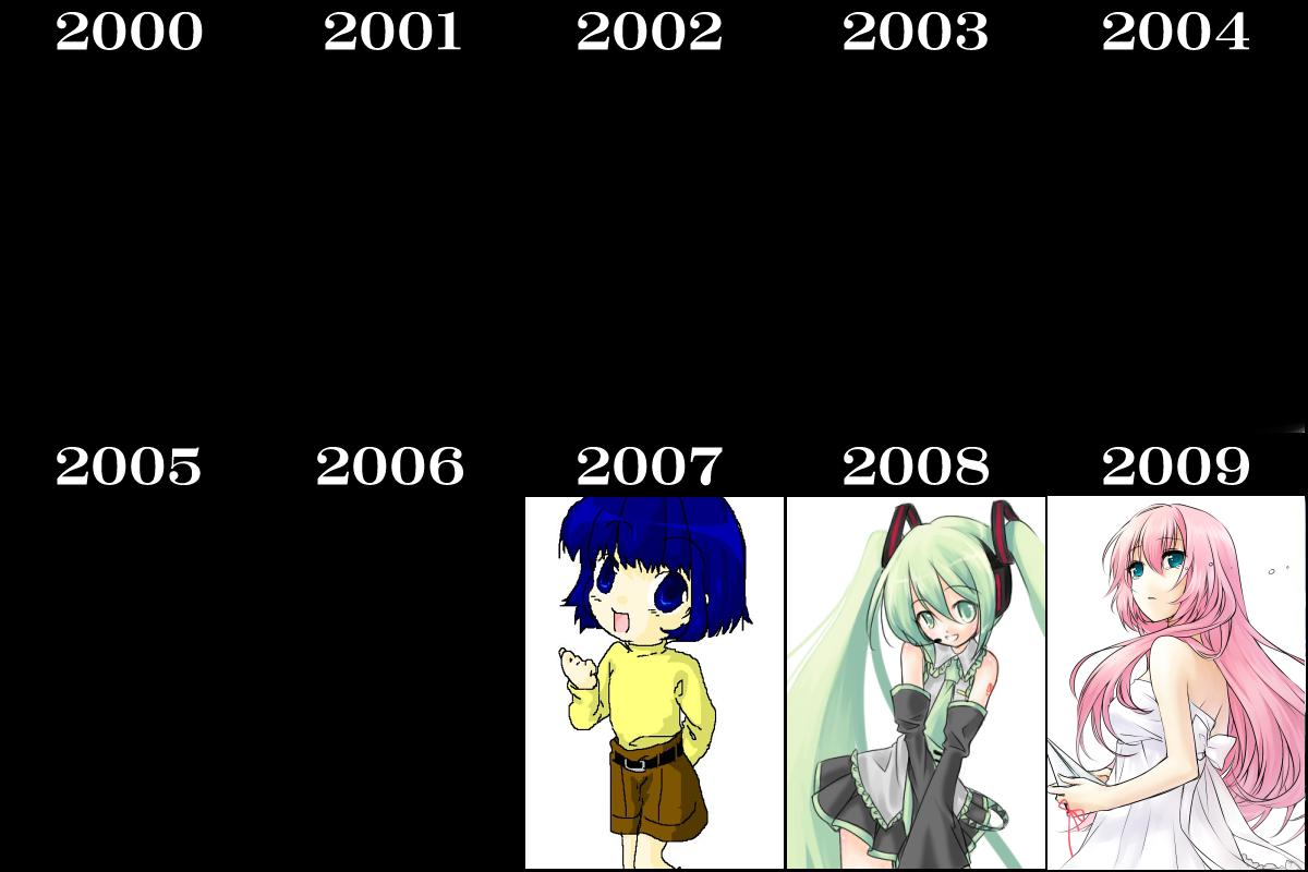 3年進化録插画图片壁纸