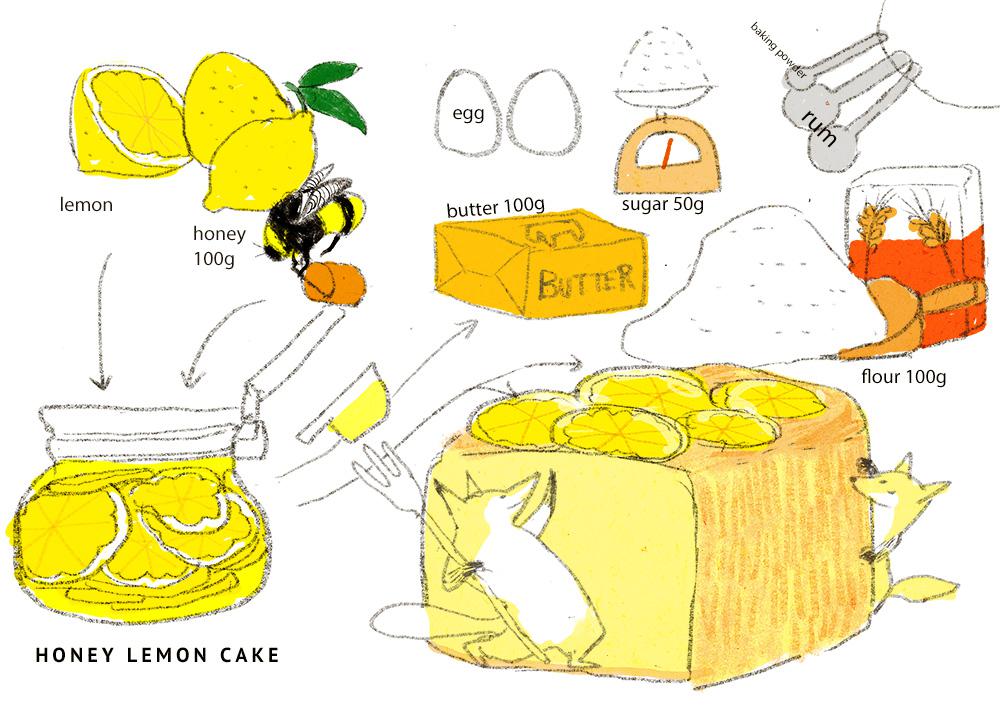 金黄色的蜂蜜柠檬蛋糕插画图片壁纸