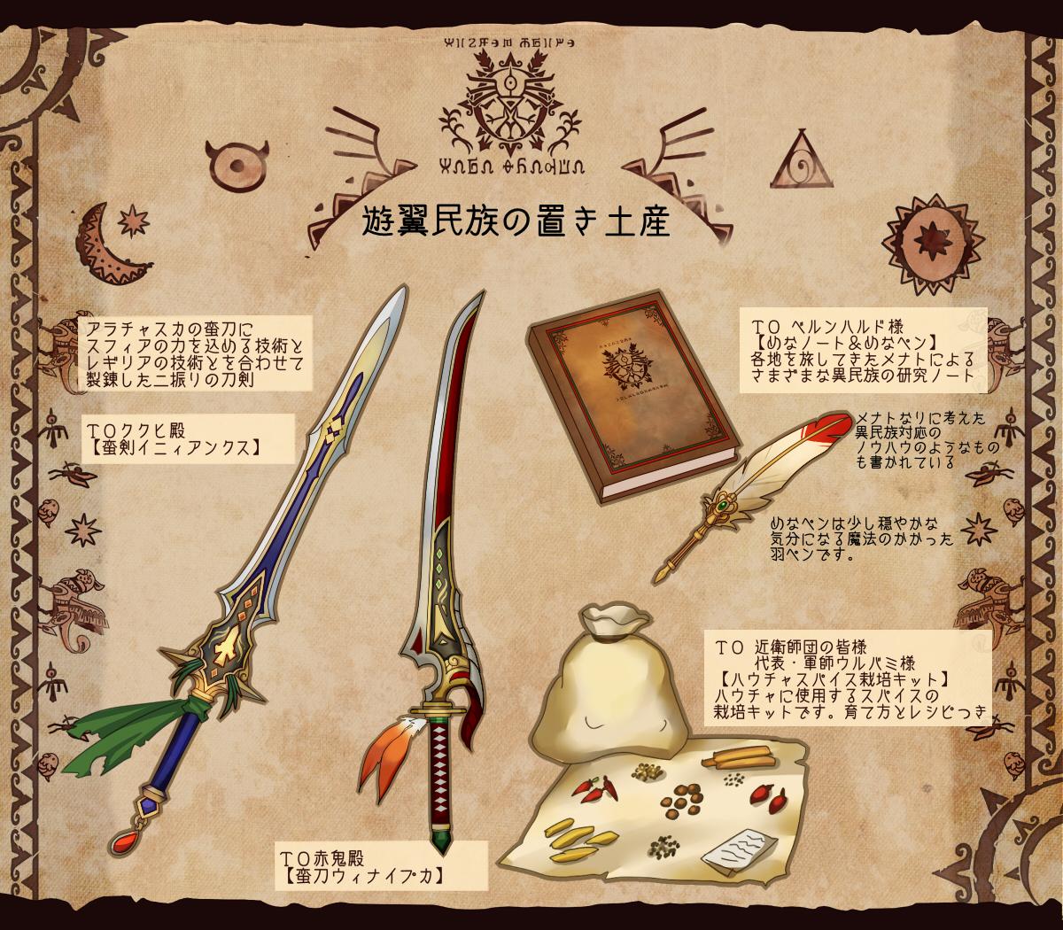 【PFT】游翼民族的特产【游翼民族阿拉恰斯卡】头像同人高清图