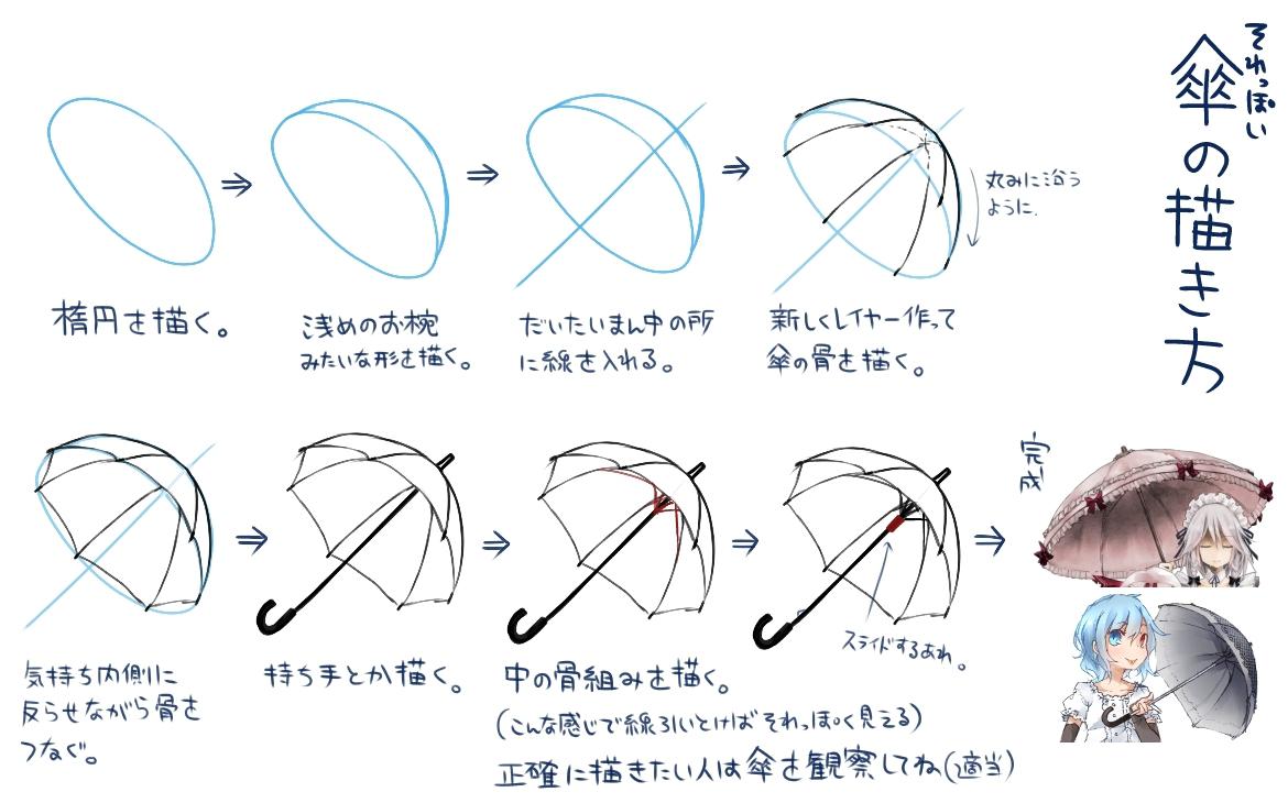 官场(?)伞的画法插画图片壁纸