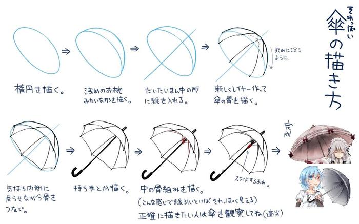 官场(?)伞的画法插画图片壁纸