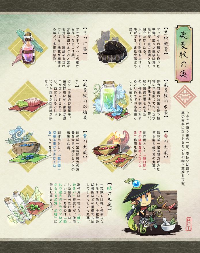 【PFT】药菱纹药【品目】头像同人高清图