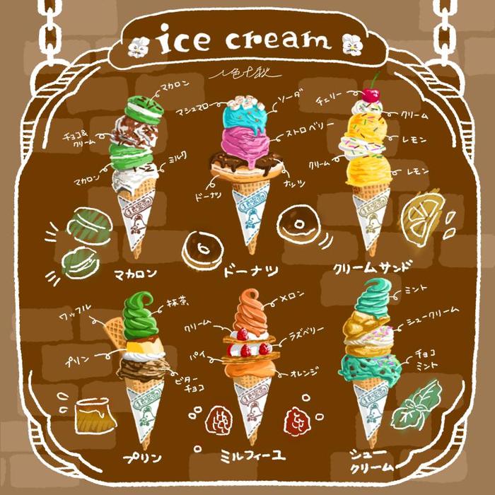 冰淇淋菜单插画图片壁纸