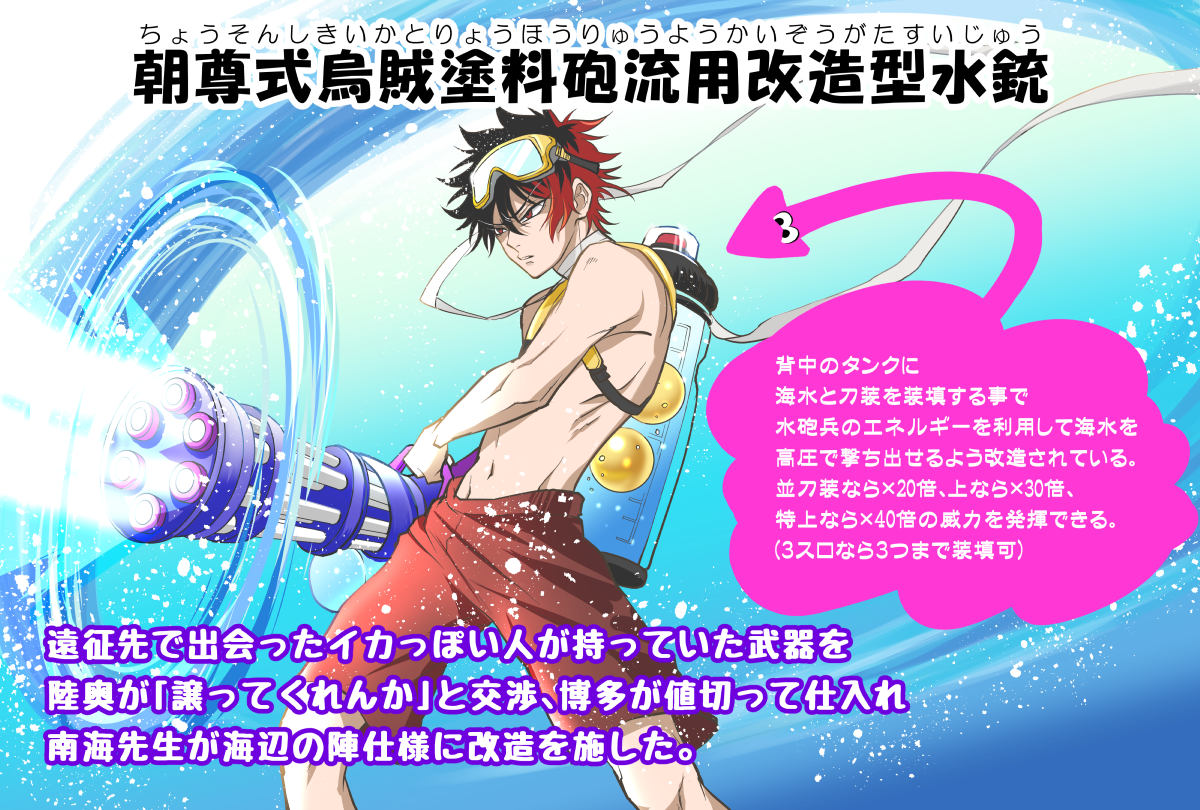 これがうちの水砲戦だ！！插画图片壁纸