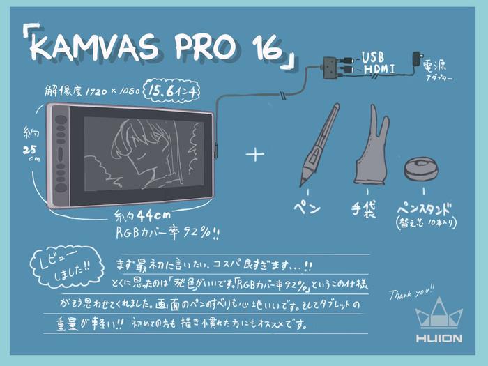 KAMVAS pro16插画图片壁纸