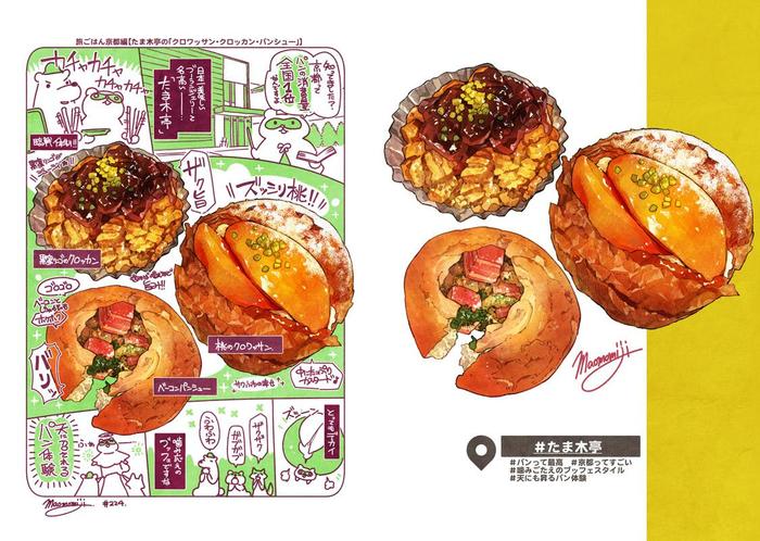 【蒂亚告知】“Instagram饭#京都美食”de扭动旅行记插画图片壁纸