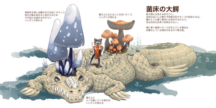 【PFAOS】菌床大鳄【怪物】插画图片壁纸