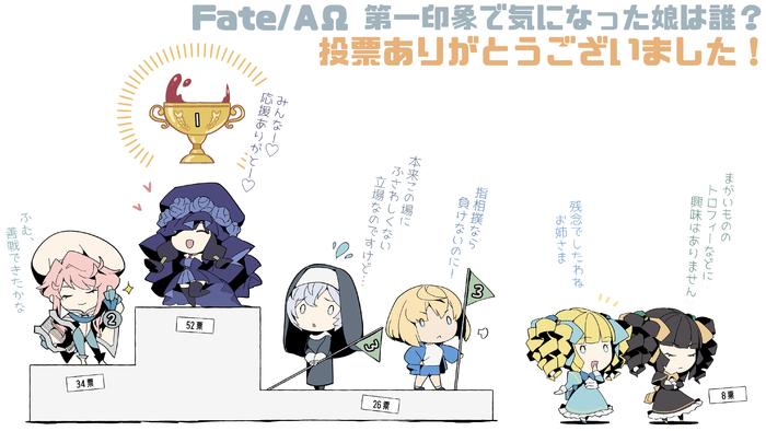 【Fate/ΑΩ】主人公と主要女性キャラ他插画图片壁纸