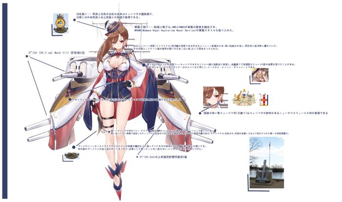 ケント級重巡洋艦 キャンベラ插画图片壁纸