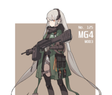 MG4 mod3-少女前线女孩子