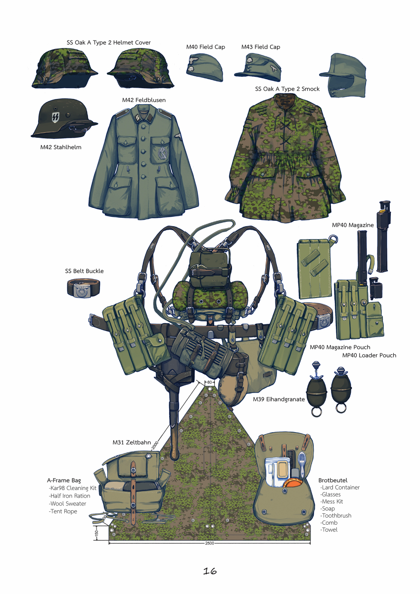 Project Uniform: D-Day E-book插画图片壁纸