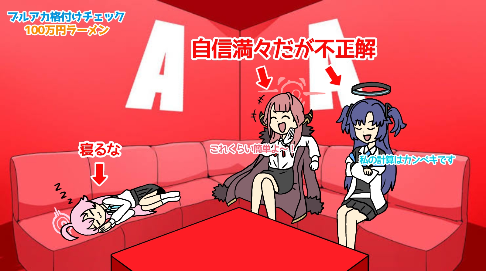 布尔阿卡评级检查插画图片壁纸