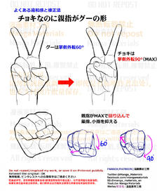 个人备注：剪刀的大拇指插画图片壁纸