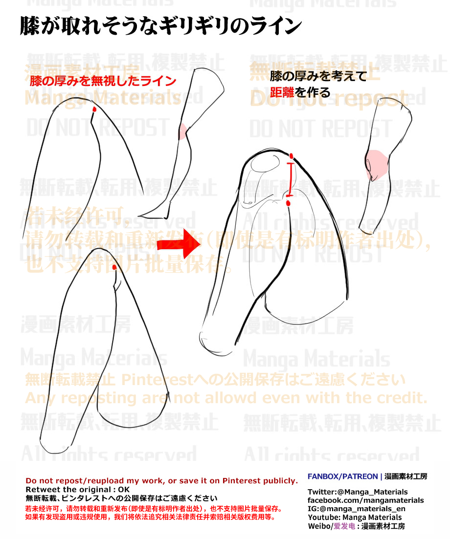 个人笔记：膝盖周围的肉感插画图片壁纸