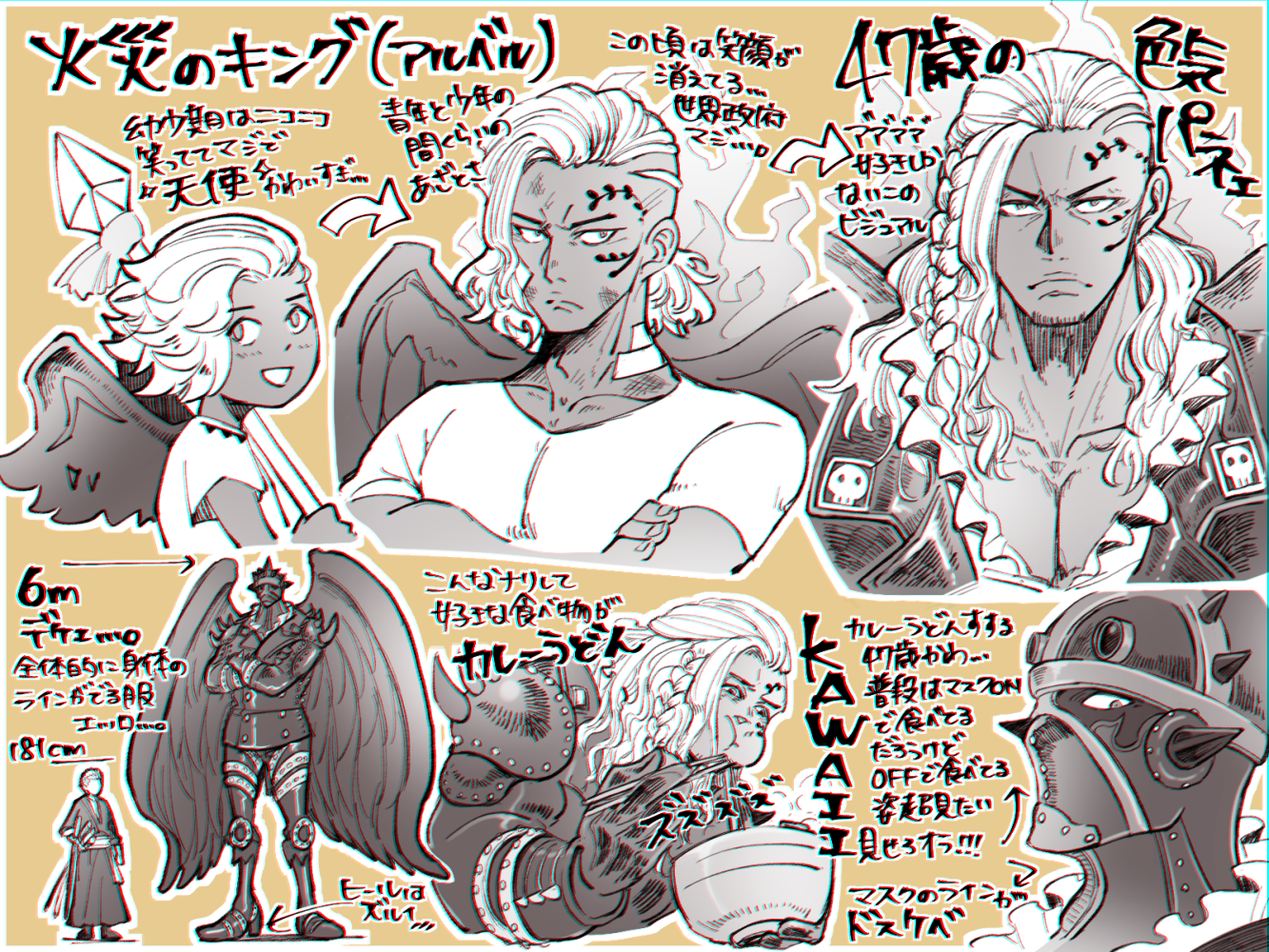 キングメインログ①插画图片壁纸