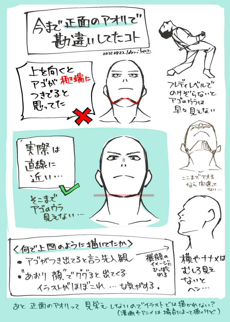 正面顔の煽り（アオリ）のアゴの見え方头像同人高清图