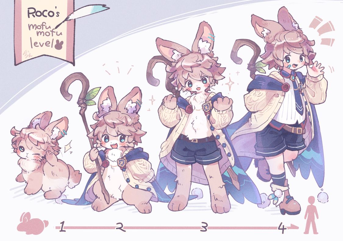 机器人4变化-创作兽人