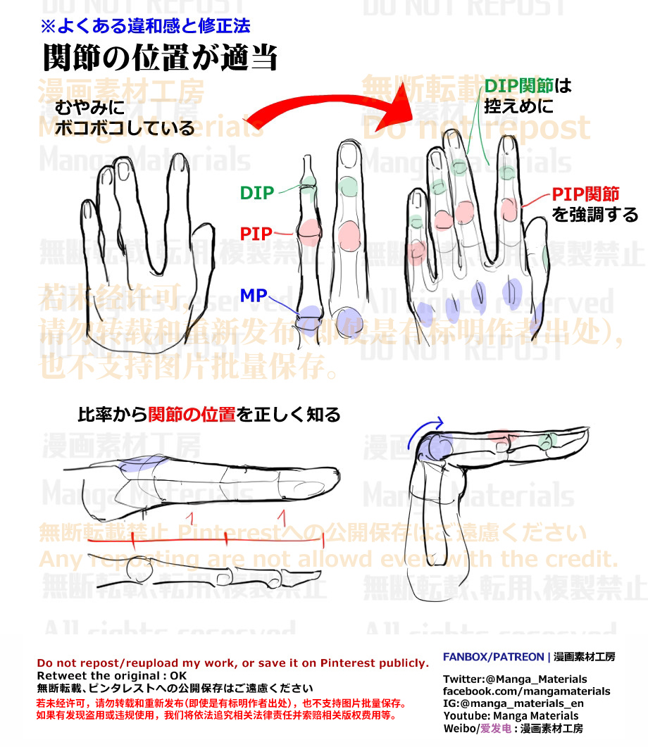 个人备注：手指关节插画图片壁纸