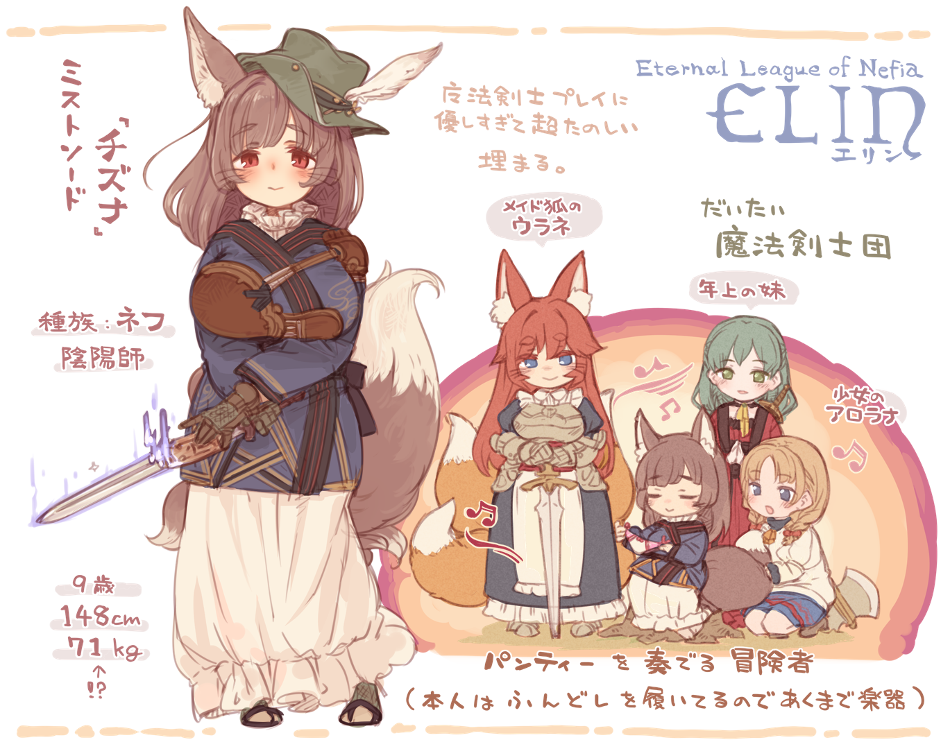 Elinのらくがき头像同人高清图