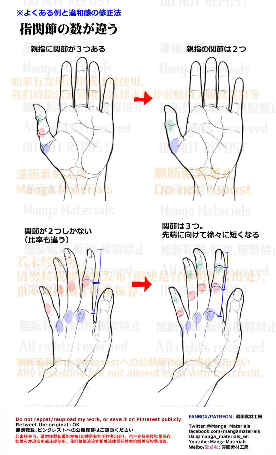 个人笔记：手的常见不协调感插画图片壁纸