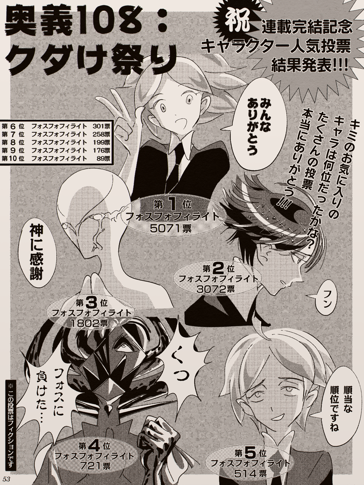 フォフォフォーフォ・フォーフォフォ头像同人高清图